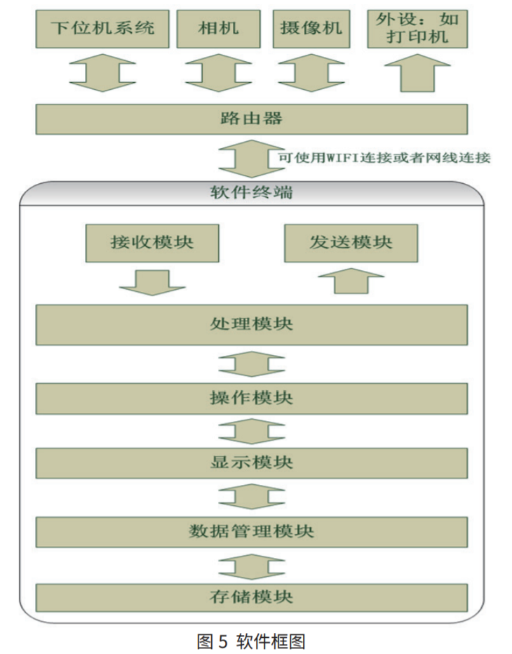 1652346250477099.png 8.png