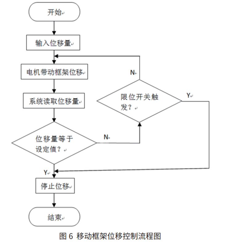 1652346256331410.png 9.png