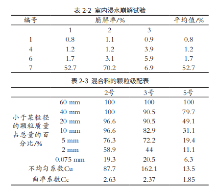 1675221691651526.png 微信圖片_20230201112042.png